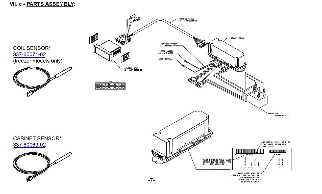 MICROPROCESSOR CONTROL