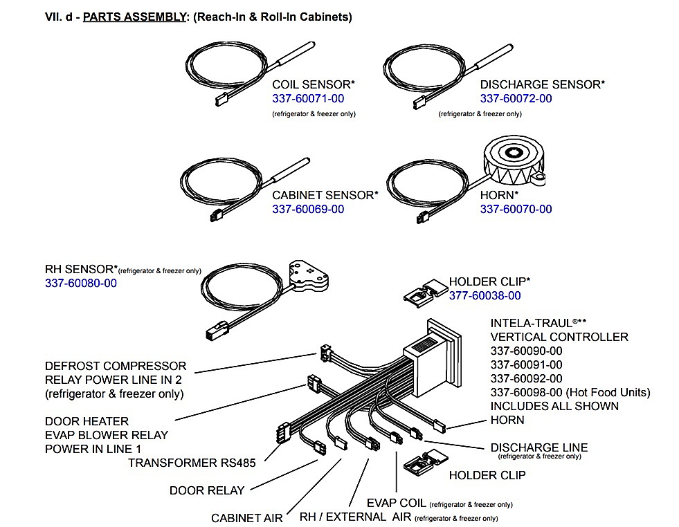 Exploded View
