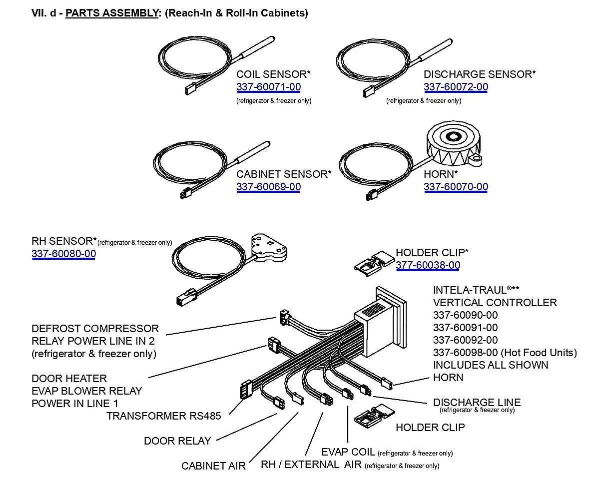 PARTS ASSEMBLY