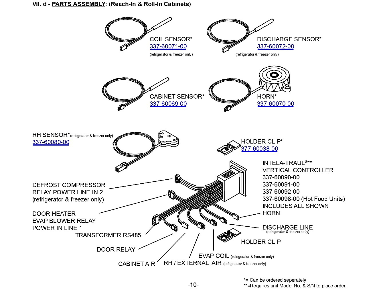 Exploded View
