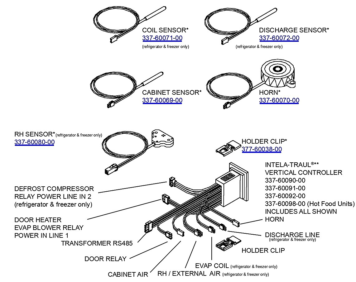 Exploded View