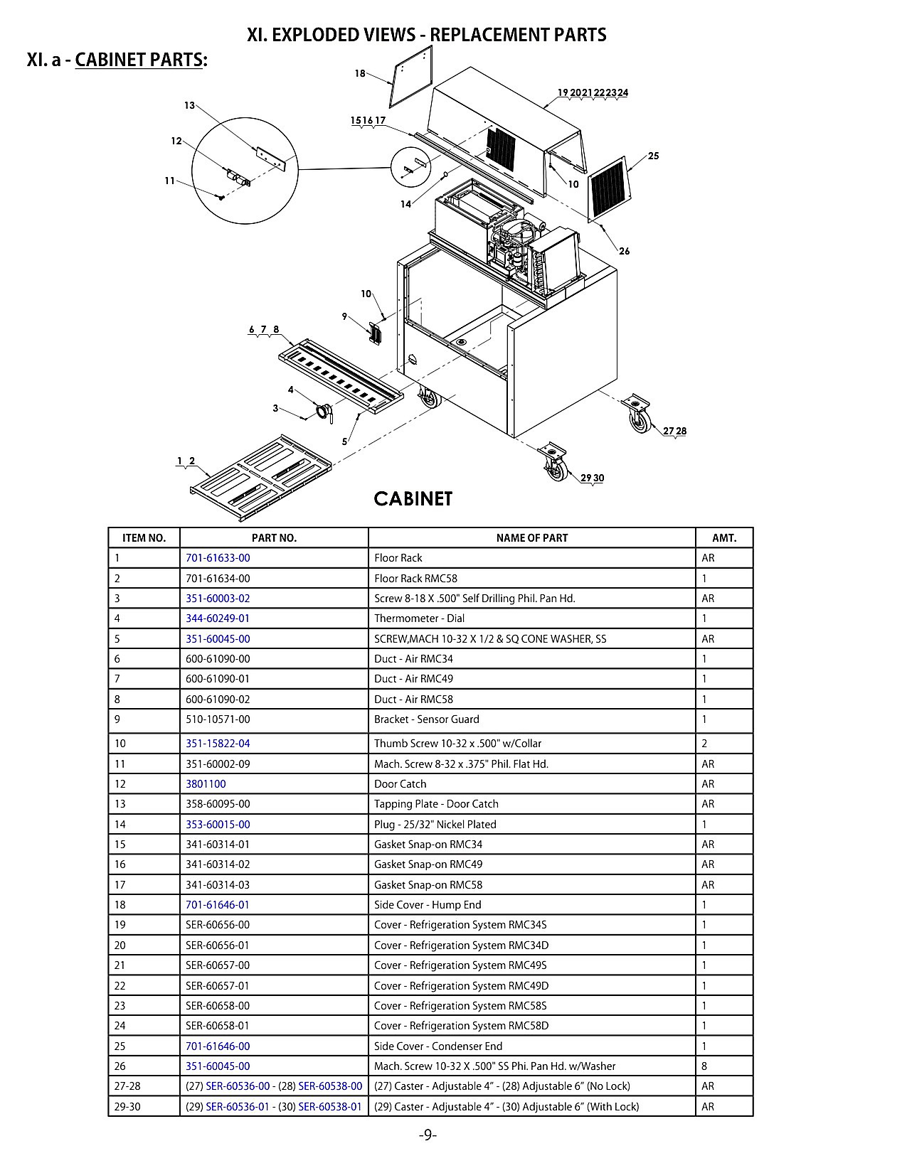 Cabinet Parts