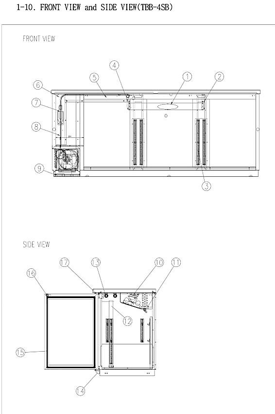 Front View & Side View