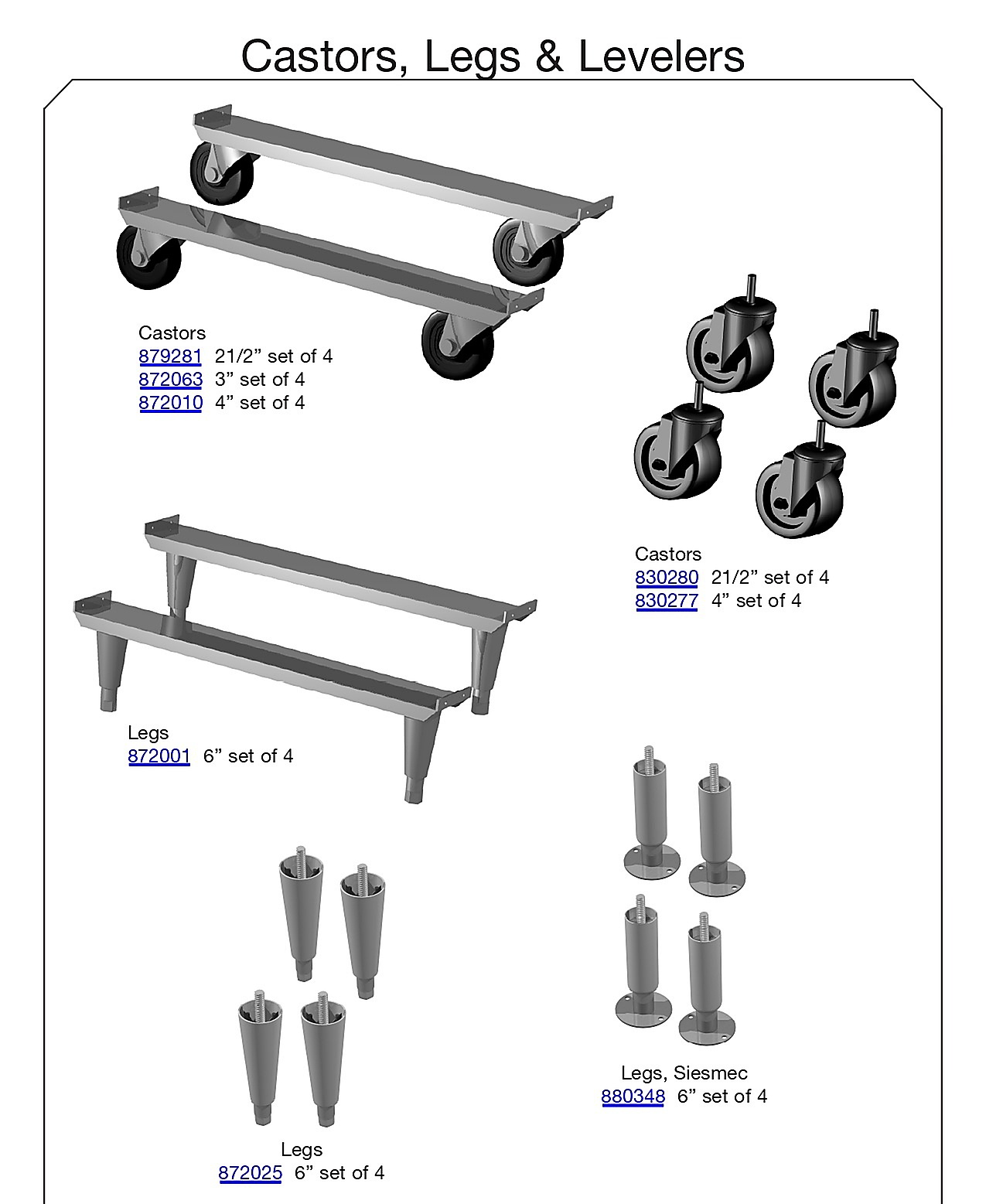 Castors, Legs & Levelers