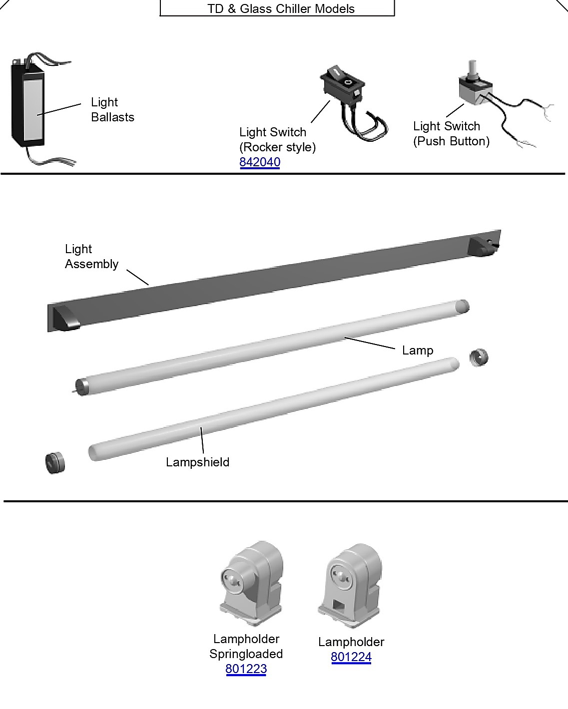 TD & Glass Chiller Models