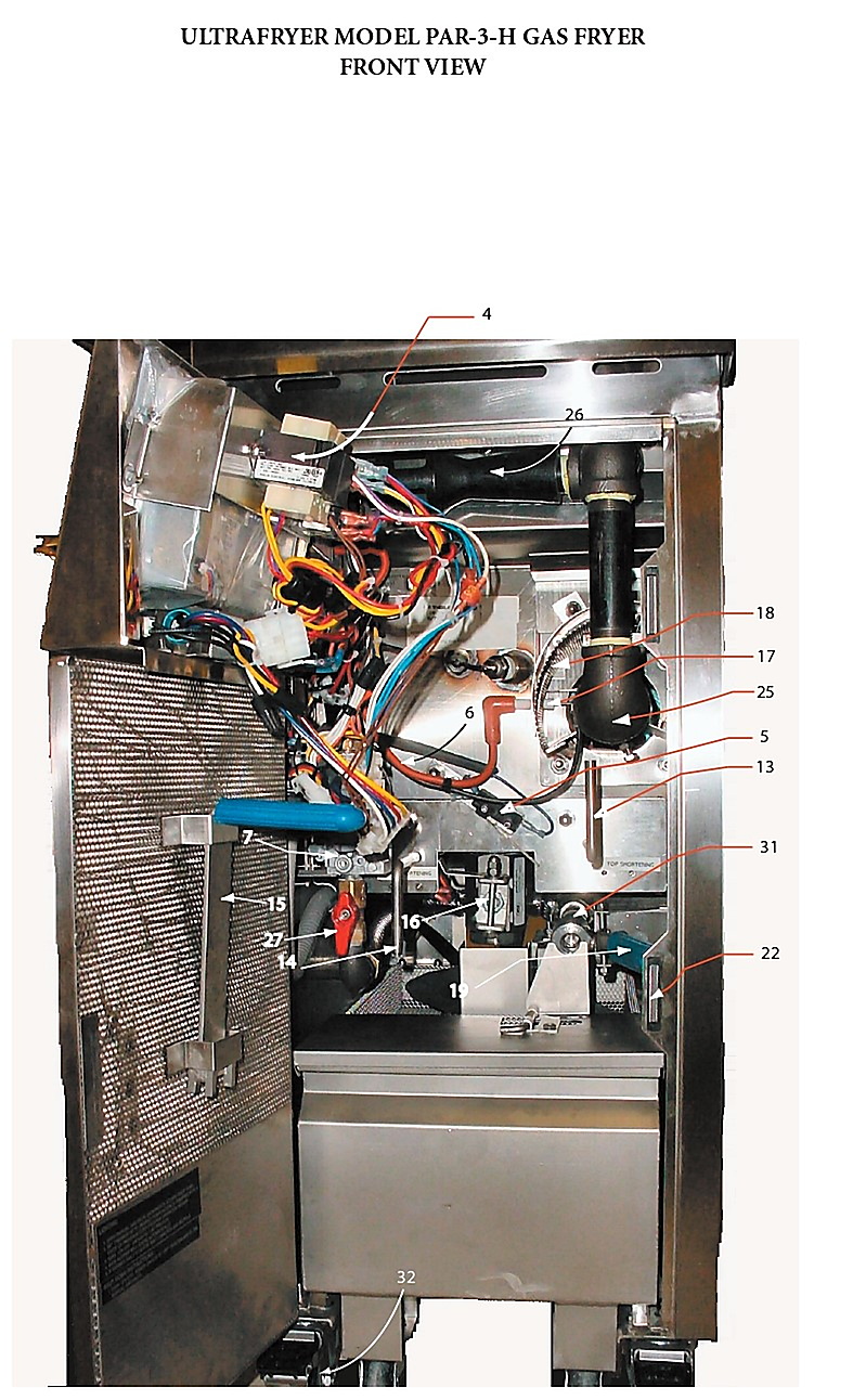 ULTRAFRYER MODEL PAR-3-H GAS FRYER FRONT VIEW
