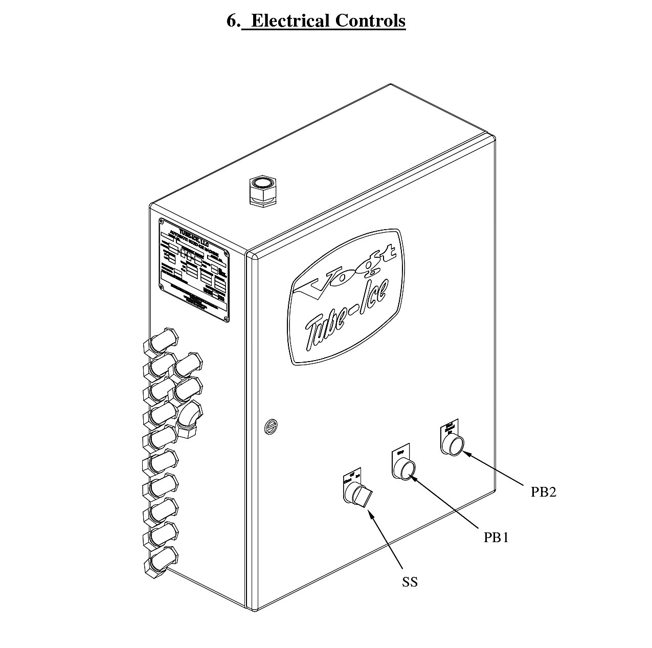 Control Panel Components