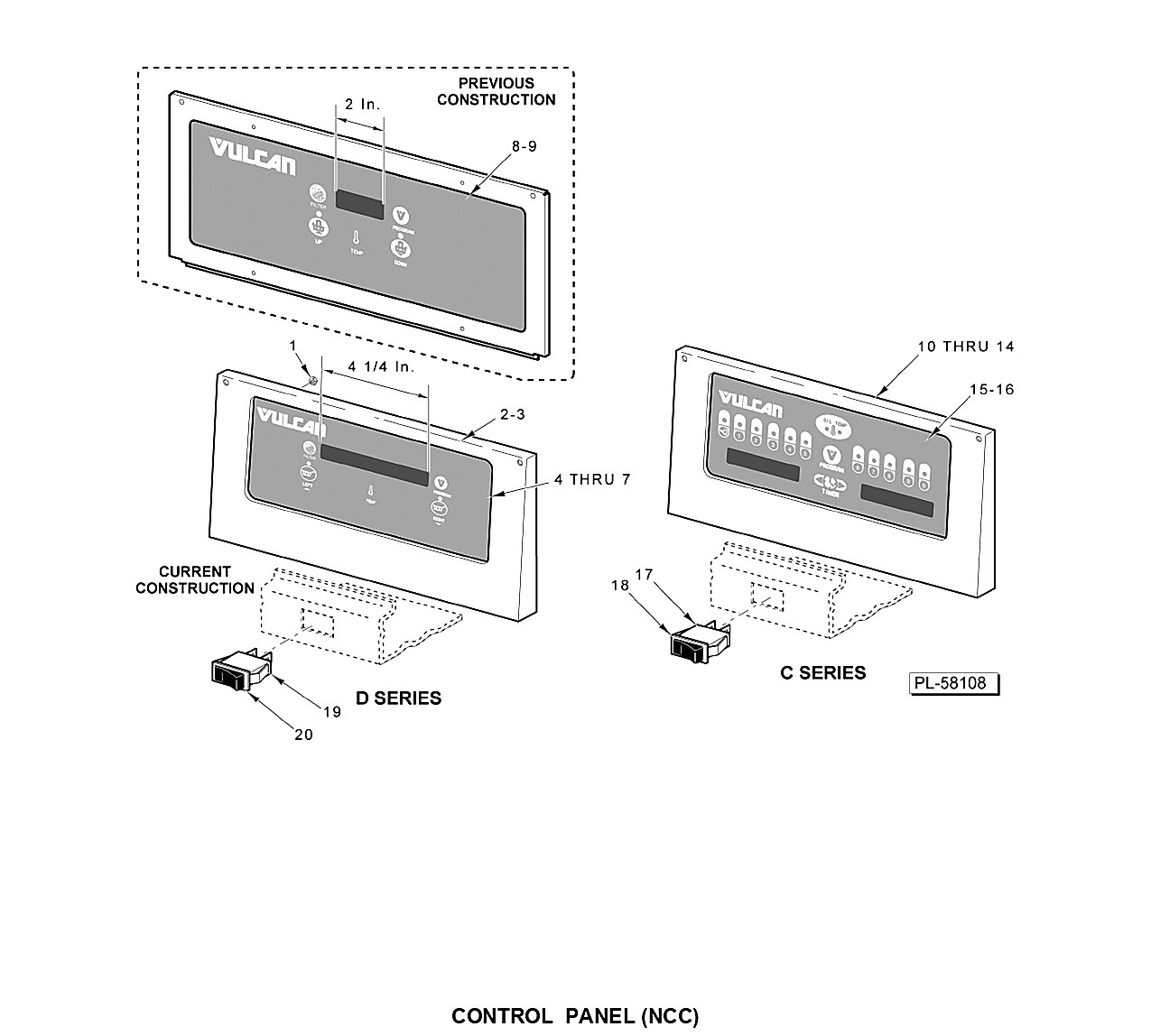 CONTROL PANEL (NCC)