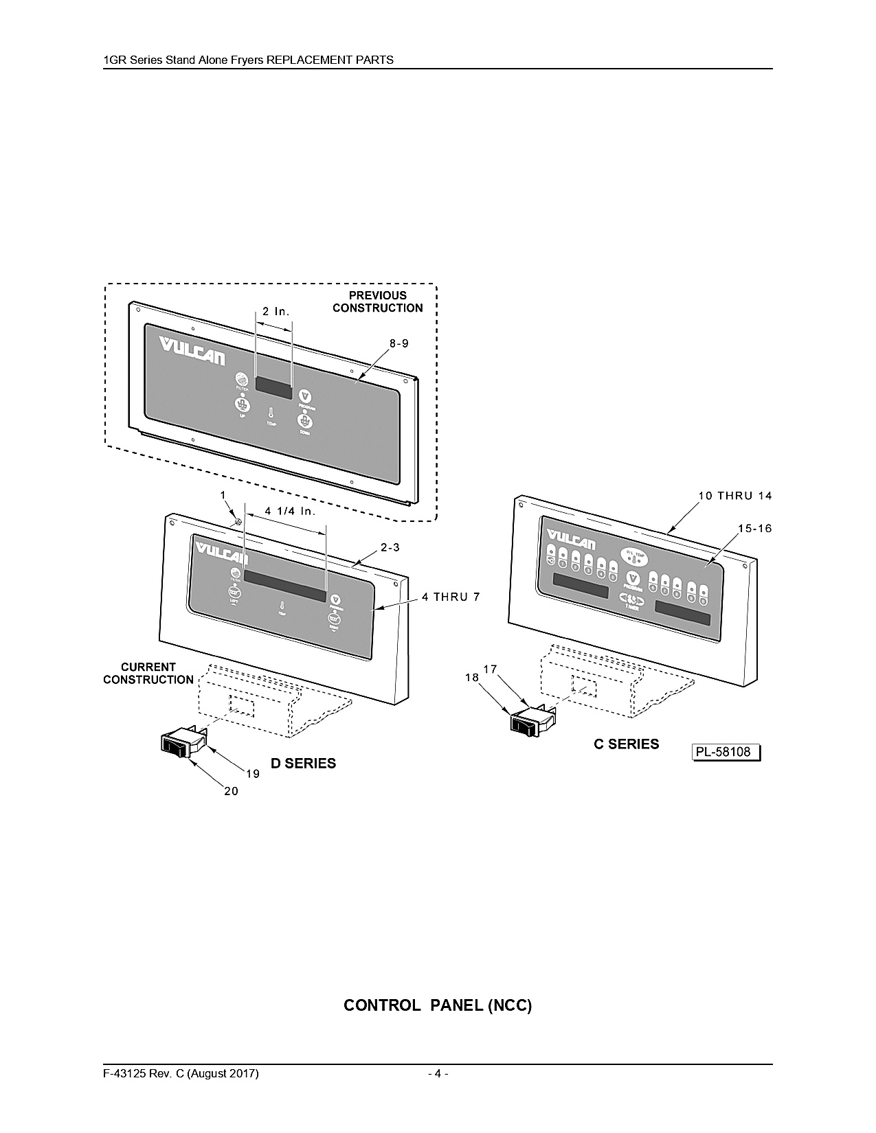 CONTROL PANEL (NCC)
