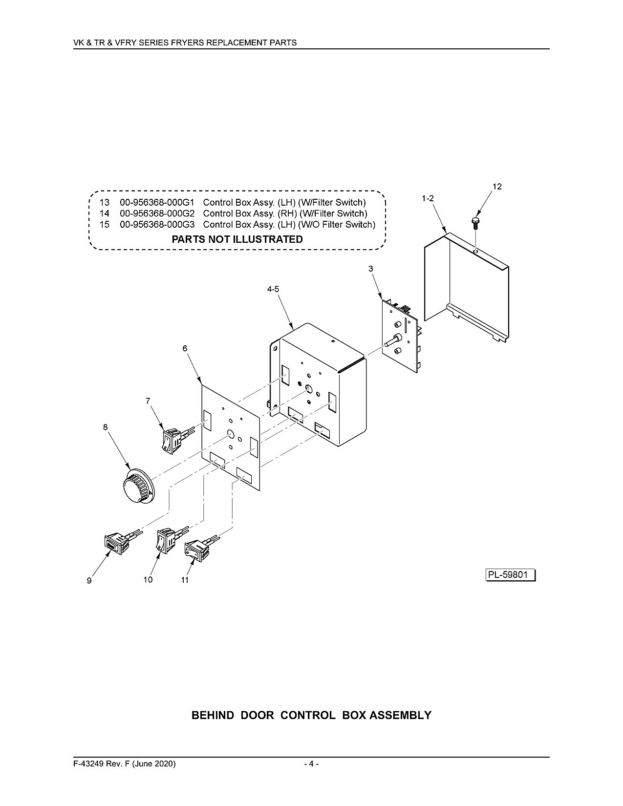 Behind Door Control Box Assembly