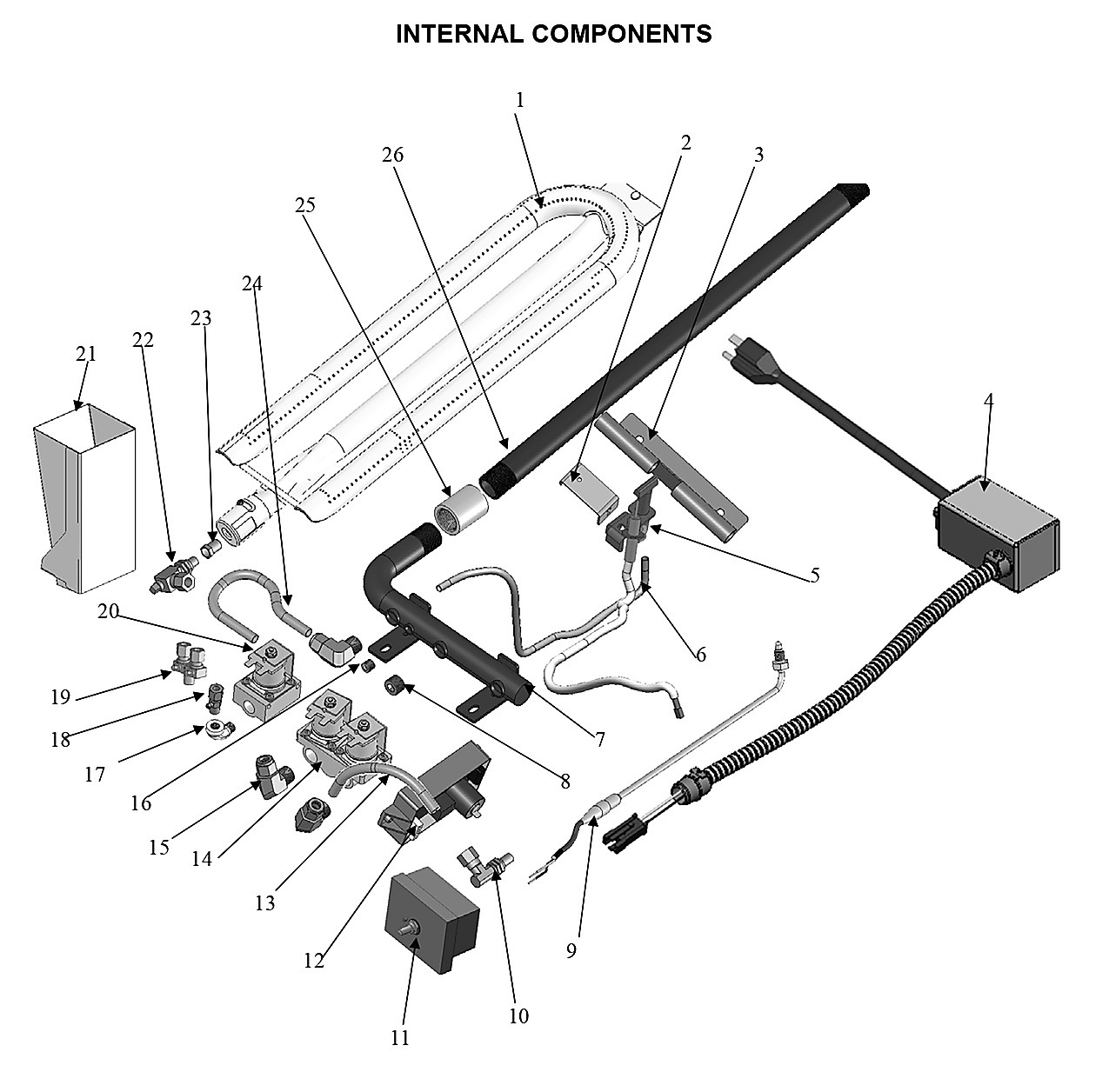 INTERNAL COMPONENTS