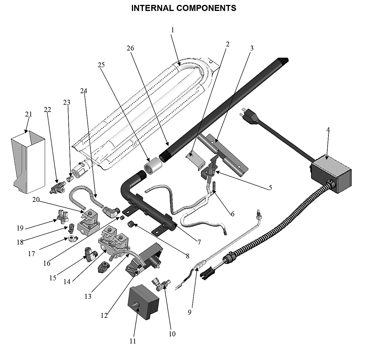 INTERNAL COMPONENTS