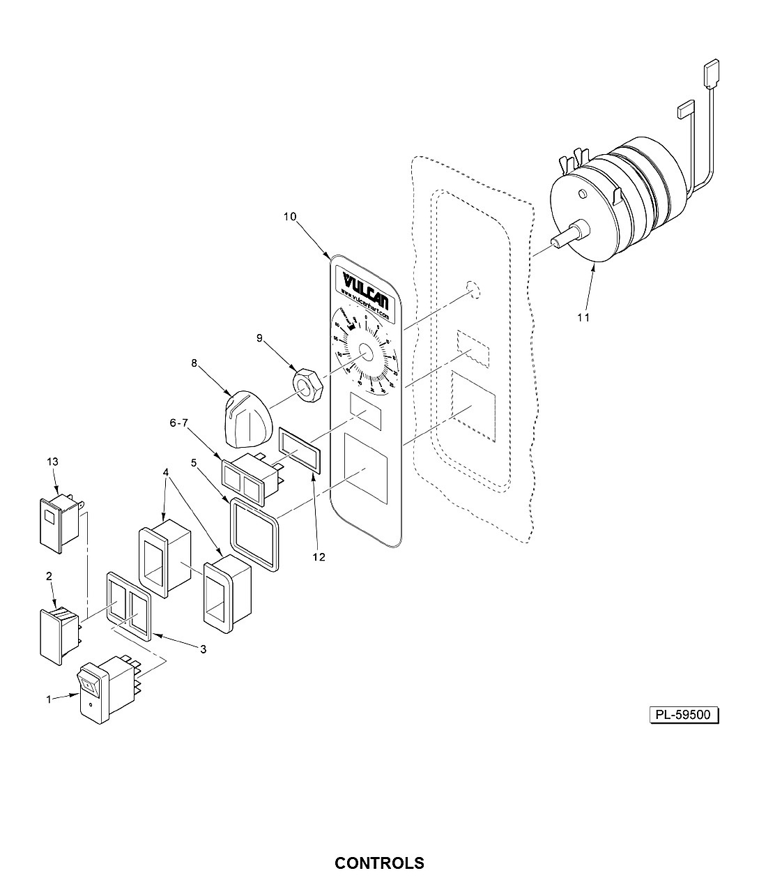 CONTROLS