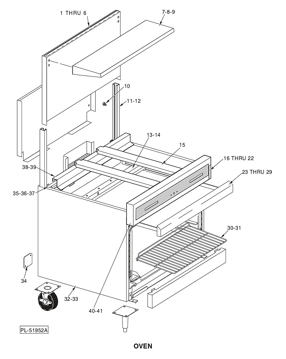 OVEN