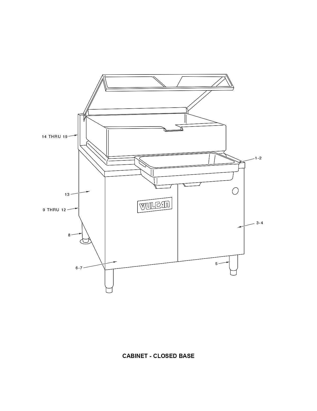 CABINET - CLOSED BASE