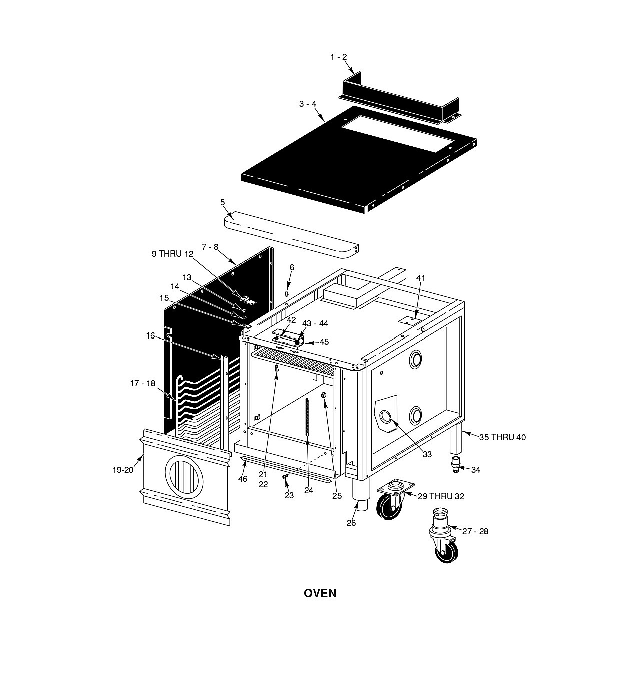 OVEN-1