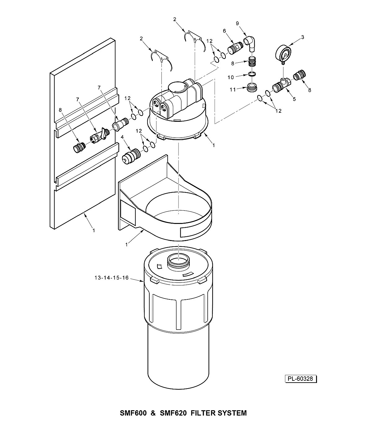 SMF600 & SMF620 FILTER SYSTEM