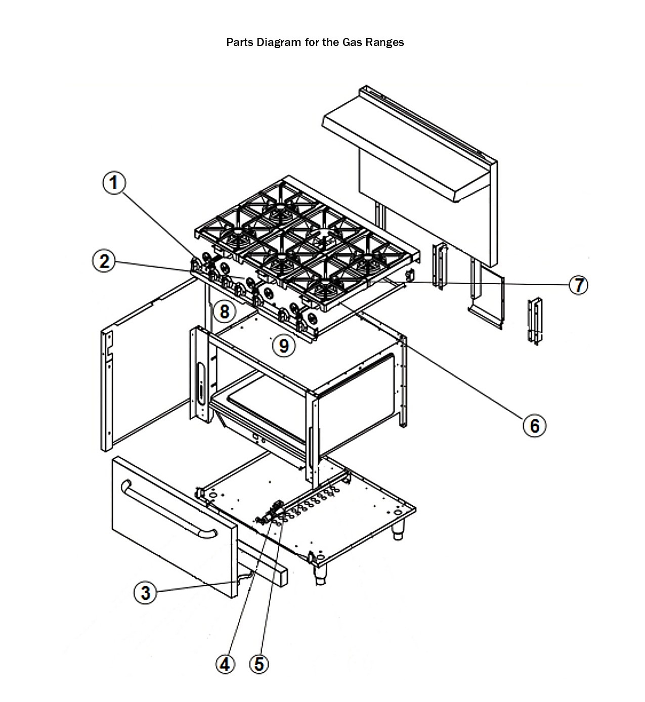 Parts Diagram for the Gas Ranges