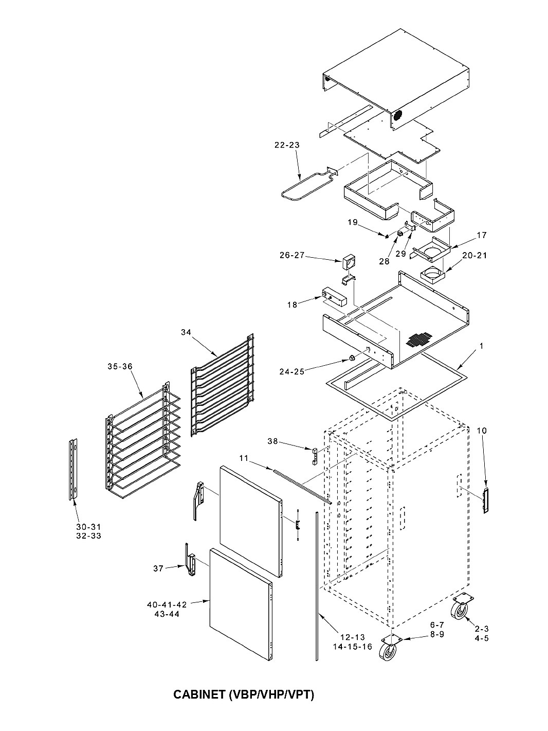 CABINET (VBP/VHP/VPT)