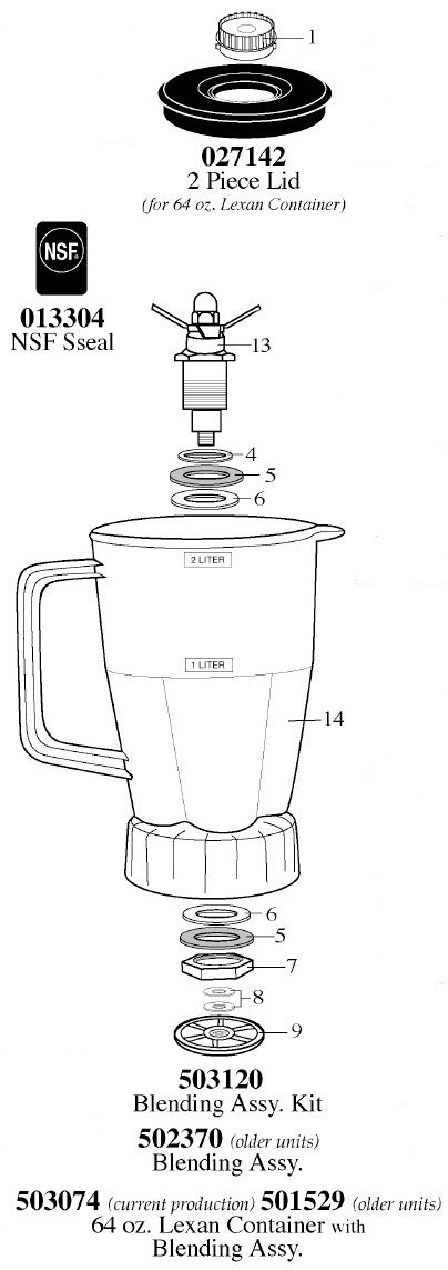 HGB13R Blending Assembly