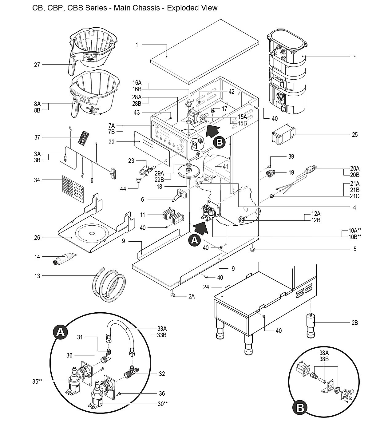 CB, CBP, CBS Series - Main Chassis - Exploded View