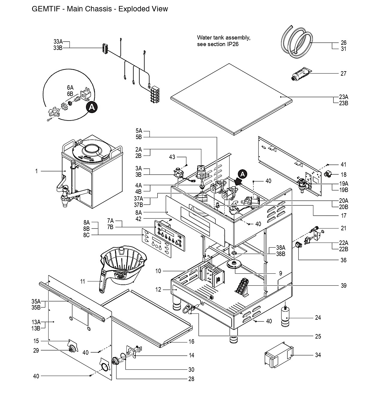 GEMTIF - Main Chassis - Exploded View