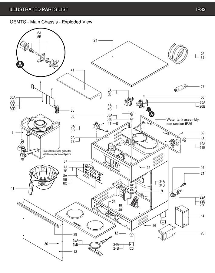 GEMTS - Main Chassis