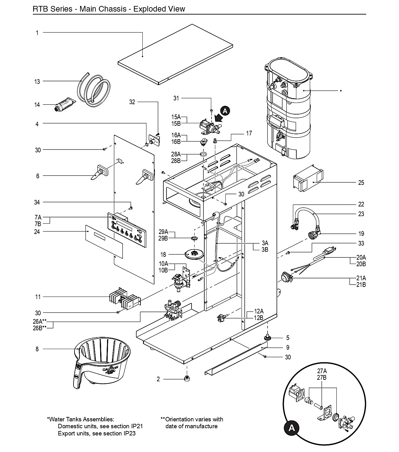 RTB Series - Main Chassis - Exploded View