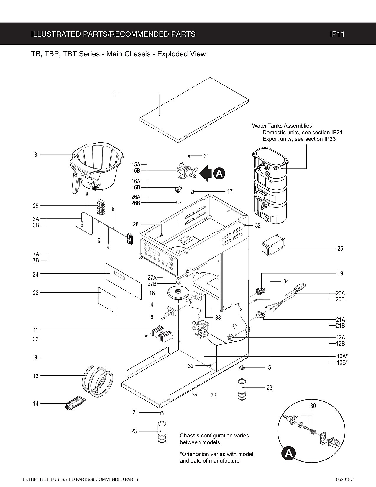 Tb, Tbp, Tbt Series - Main Chassis