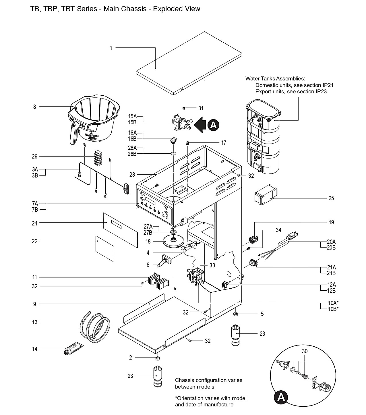 TB, TBP, TBT Series - Main Chassis - Exploded View