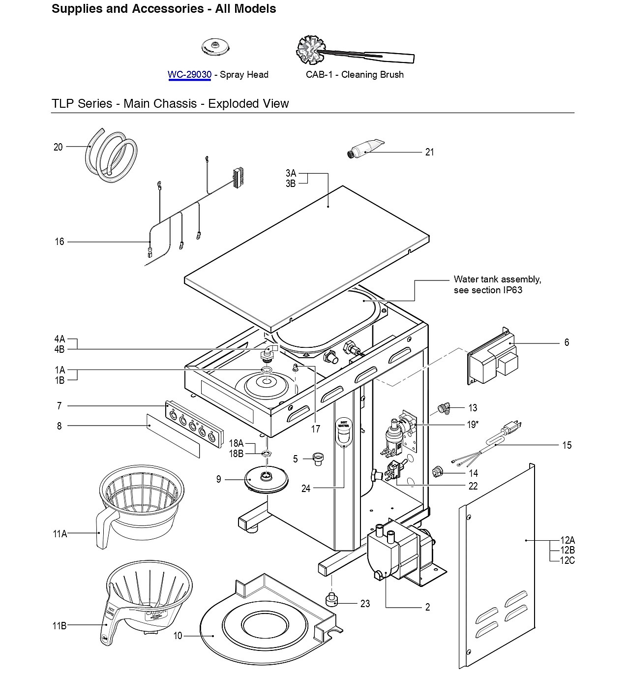 TLP Series - Main Chassis - Parts List