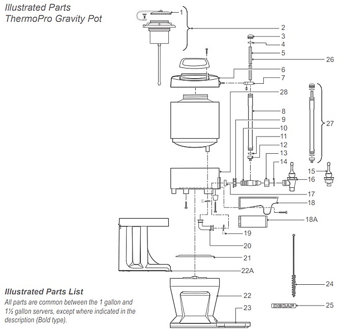 ThermoPro Gravity Pot