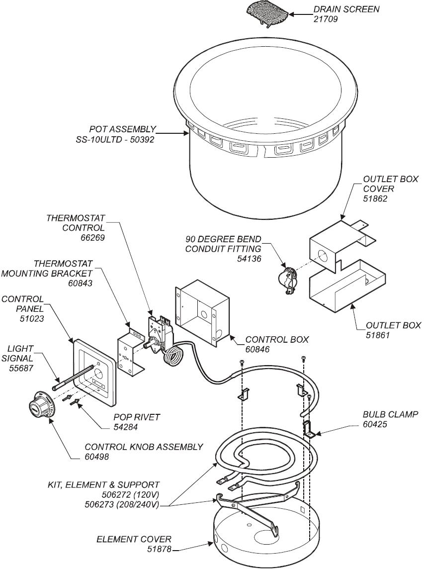 SS-10ULTD Round Well Warmers