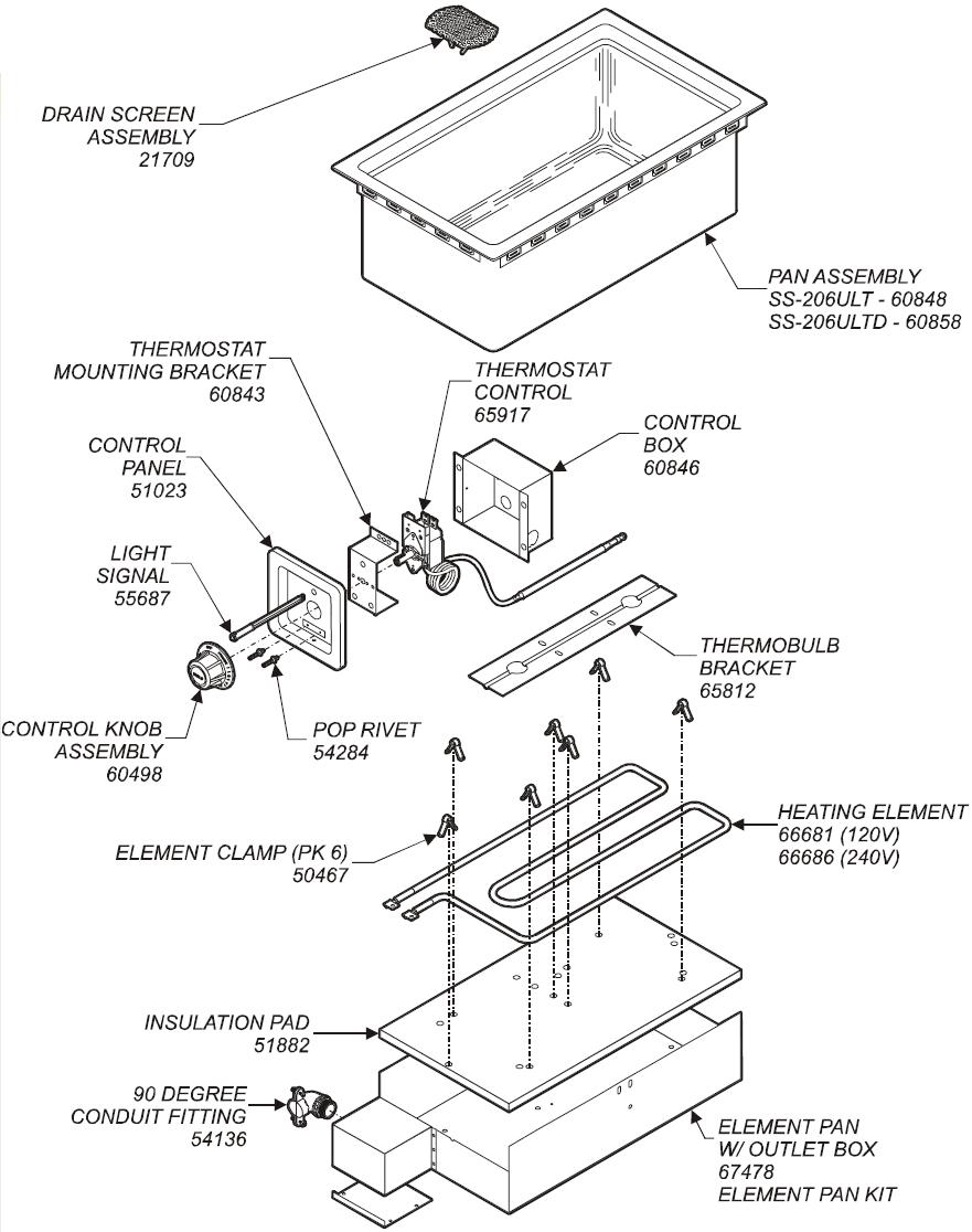 SS-206ULT & SS-206ULTD Top Mount Warmers