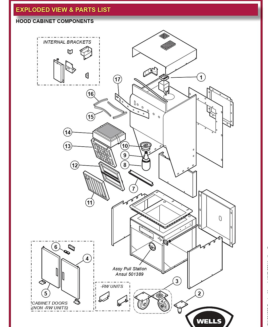 Hood Cabinet Components