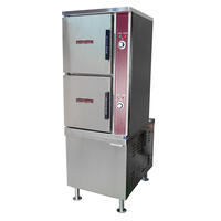 GCX-2