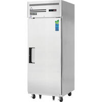 ESR1