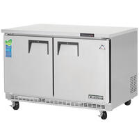 ETBF2