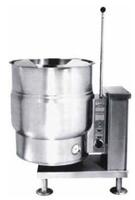 Market Forge FT-20CE Perillas y diales